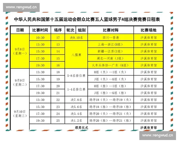 新手观赛必知篮球比赛规则技巧与观赛注意事项指南